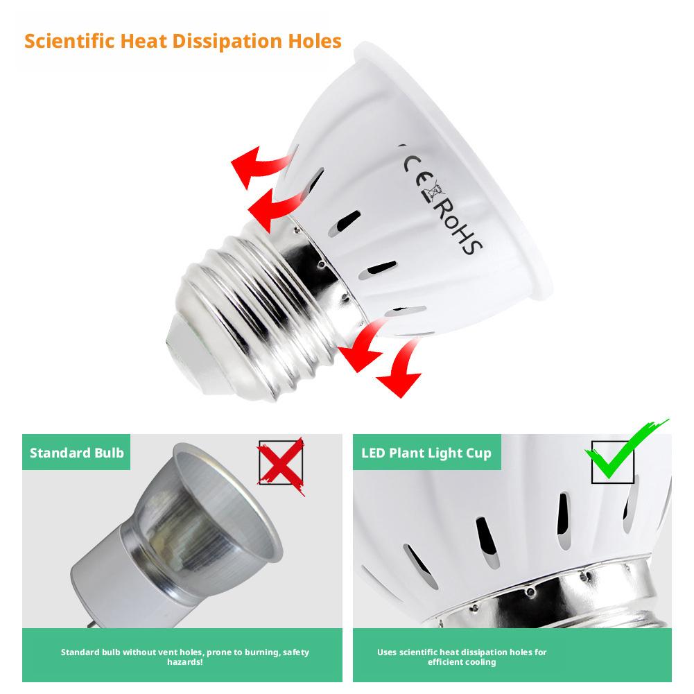 LED 성장 전구 E27 60 80LED 풀 스펙트럼  - Plant Grow Light Full Spectrum 리뷰 및 가격