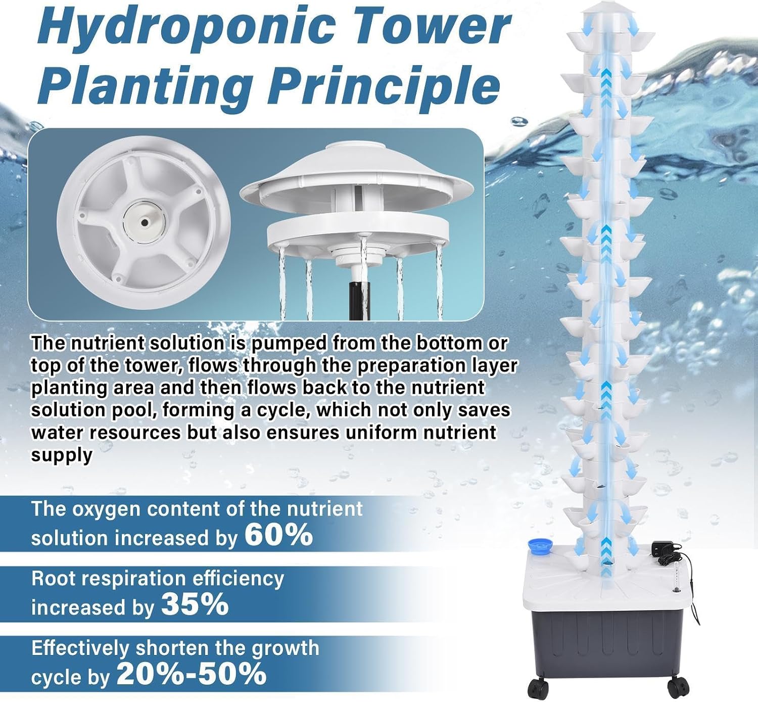 수직 수경재배 타워 14층 70슬롯 재배 시스템 25L - Hydroponic Tower 리뷰 및 가격
