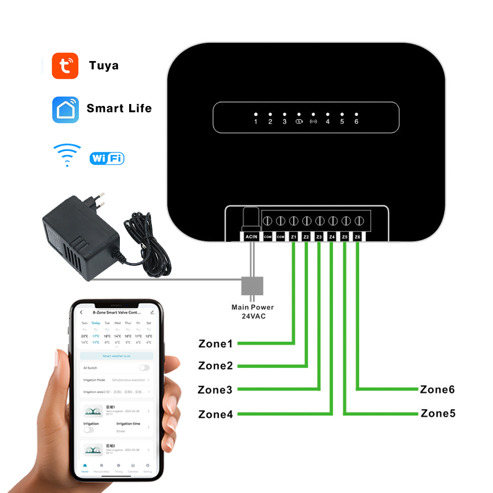 8 구역 Wifi Tuya 스마트 가든 급수 타이머 6 - Smart Garden Kit 리뷰 및 가격
